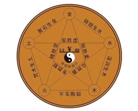 缺木的人|八字五行缺木是什么意思 八字中的五行缺木怎么办